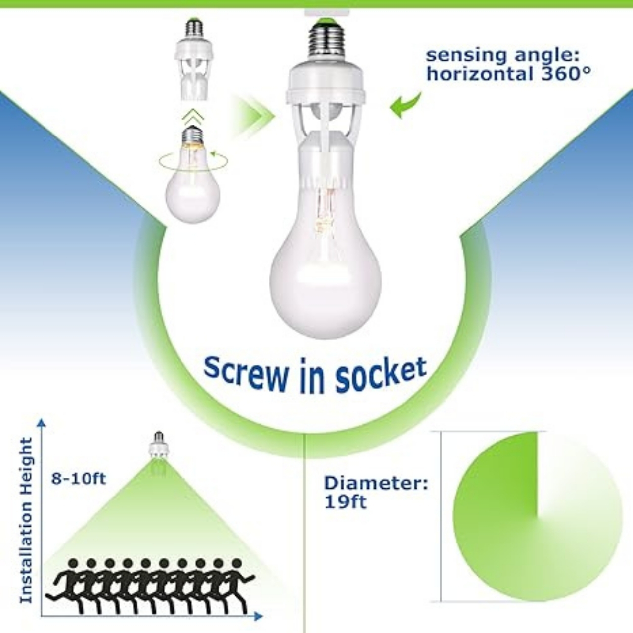 Bulb, mozgásérzékelős lámpafoglalat (1+1 INGYEN) - Image 6