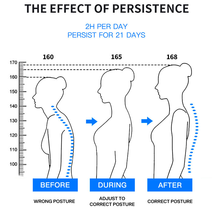 CorrectPosture, posture corrector - Image 4