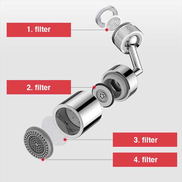 TapStar, univerzális fröccsenőszűrő adapter, 720 ° -ban forgatható permetező fejjel!
