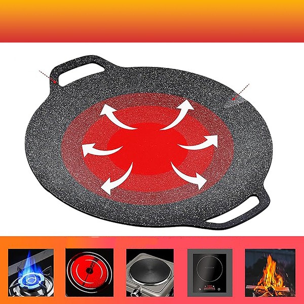 GRLPAN, Tapadásmentes felületű serpenyő – GrillMaster Pro